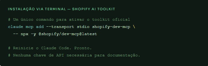 Instalação via terminal — Shopify AI Toolkit