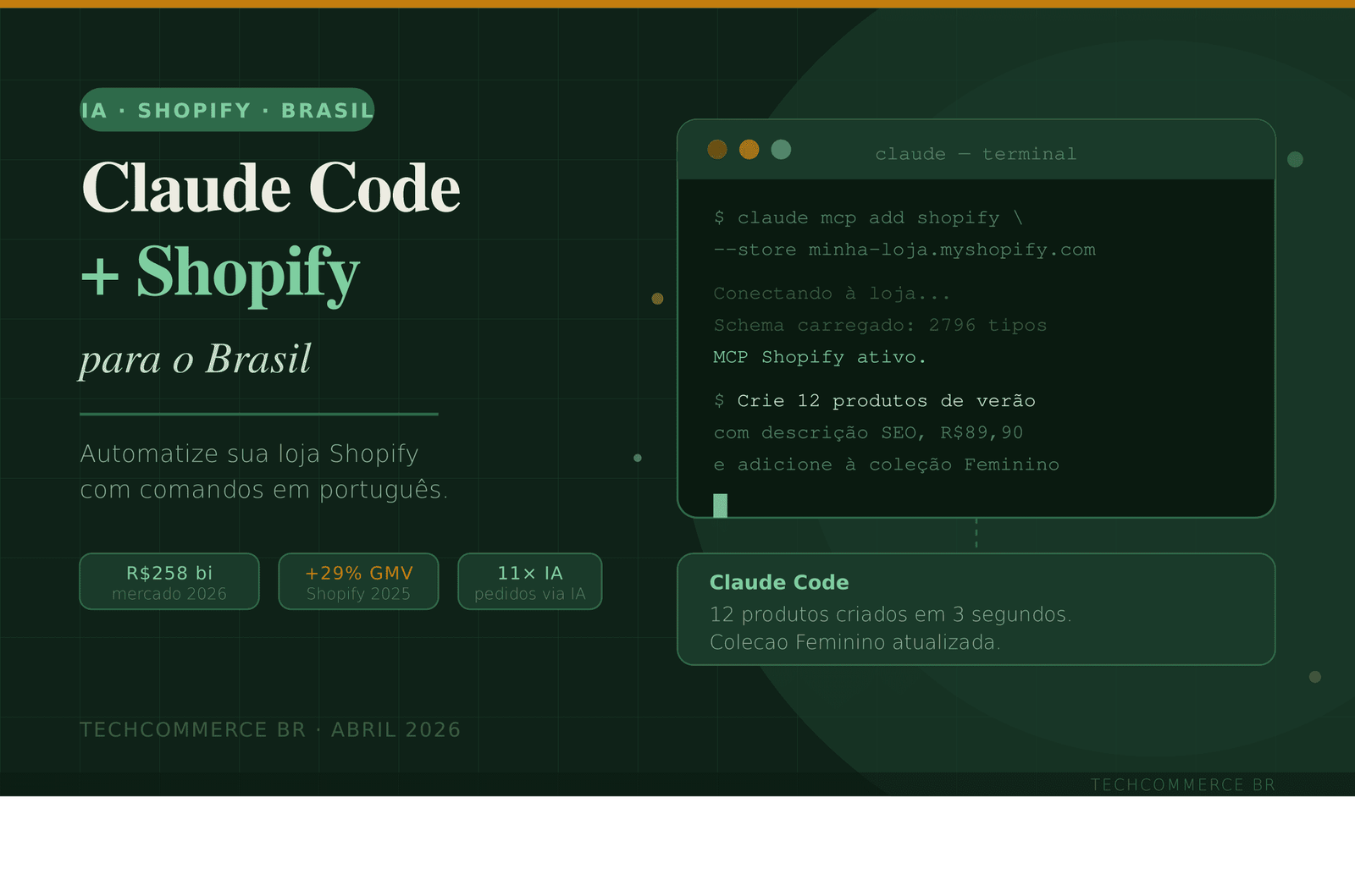 claude_shopify_brasil